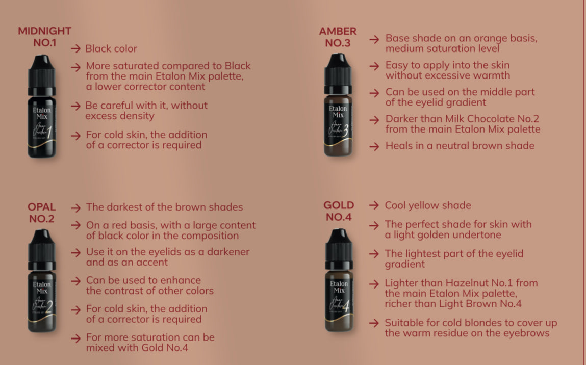 Etalon Hybrid Eyeliner Pigment Set