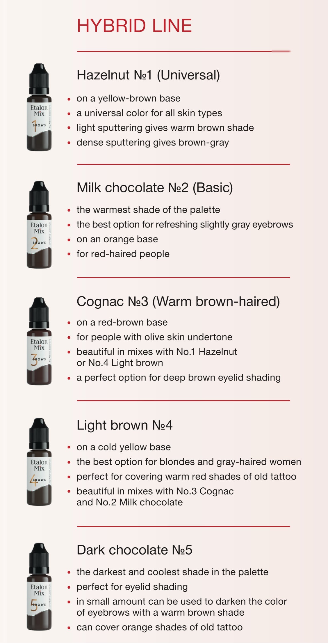 Etalon Hybrid Brow Pigments (5ml)