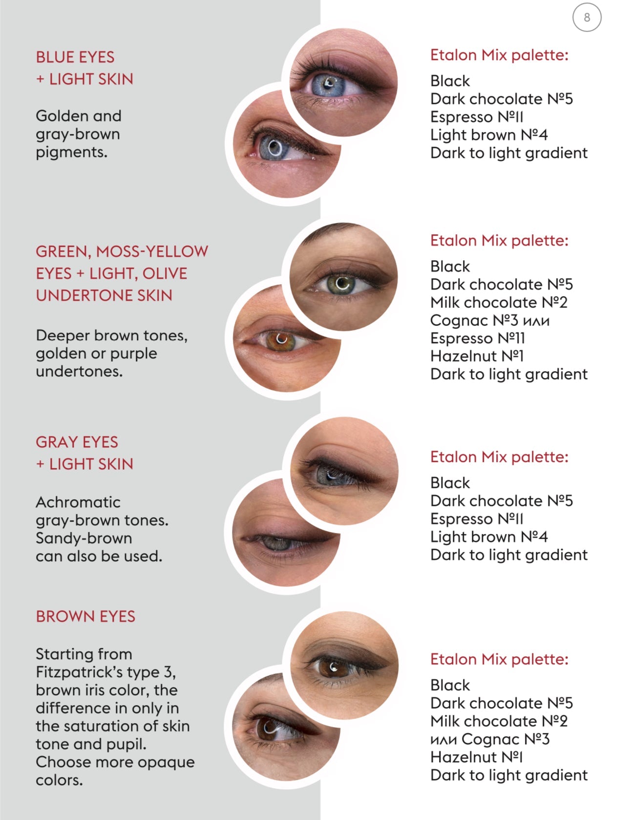 Etalon Hybrid Brow Pigments (5ml)